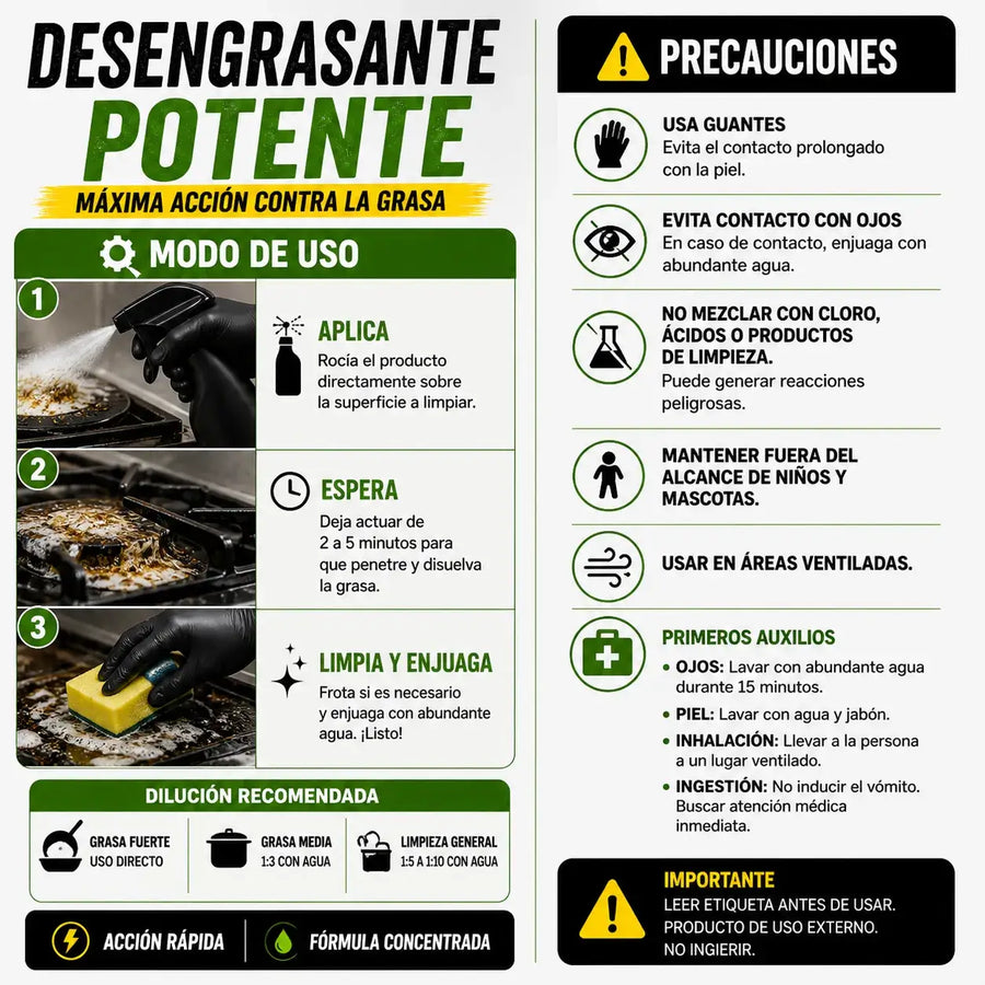 Potente Desengrasante Fórmula Pro 500ml