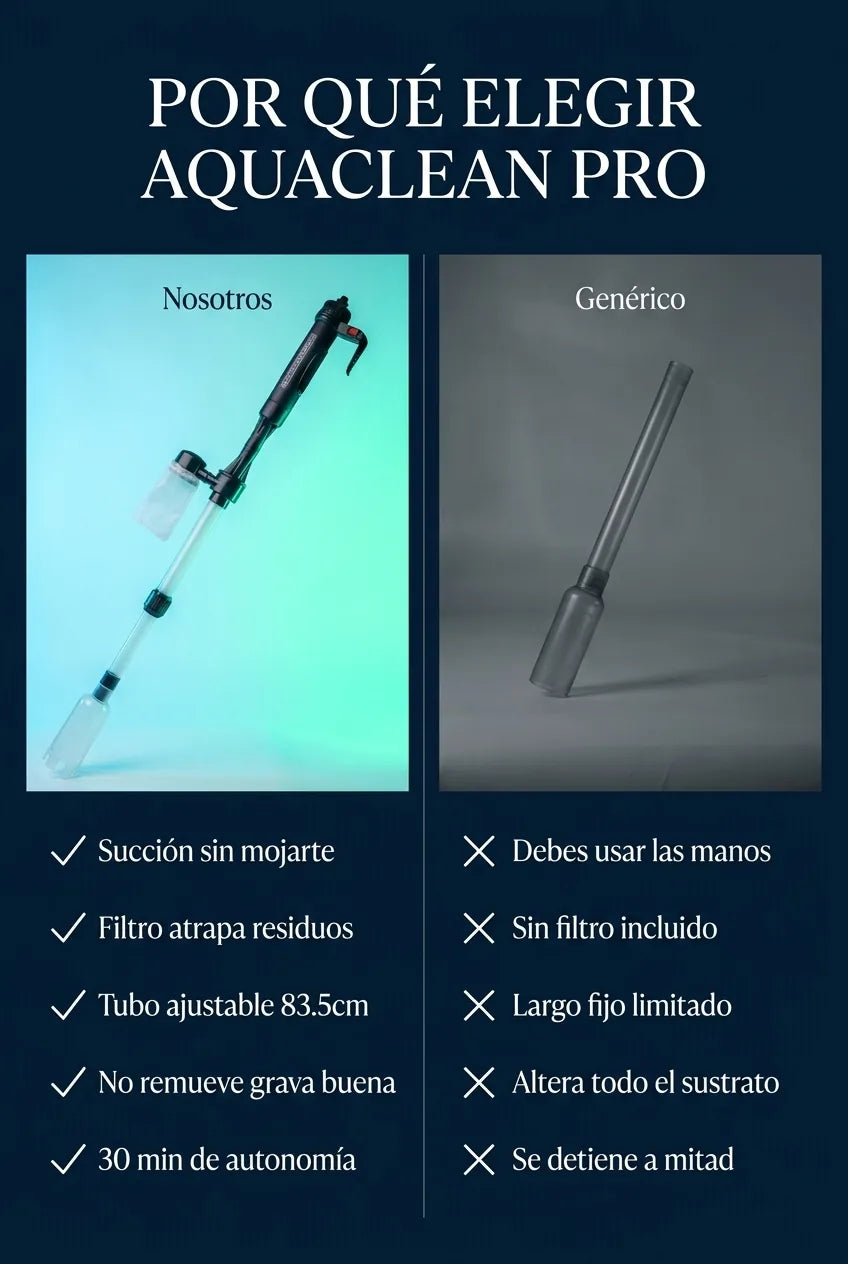 Comparativa