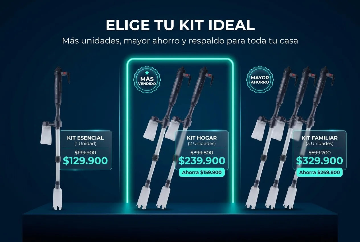 Kits y precios