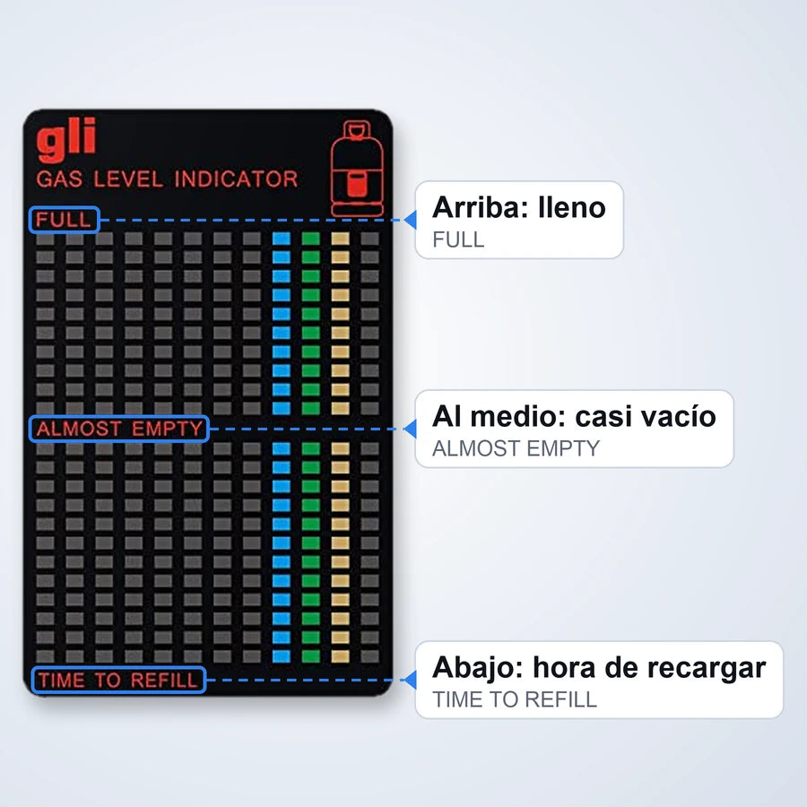 Indicador Magnético De Nivel De Gas