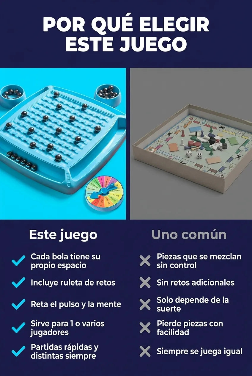 Comparativa