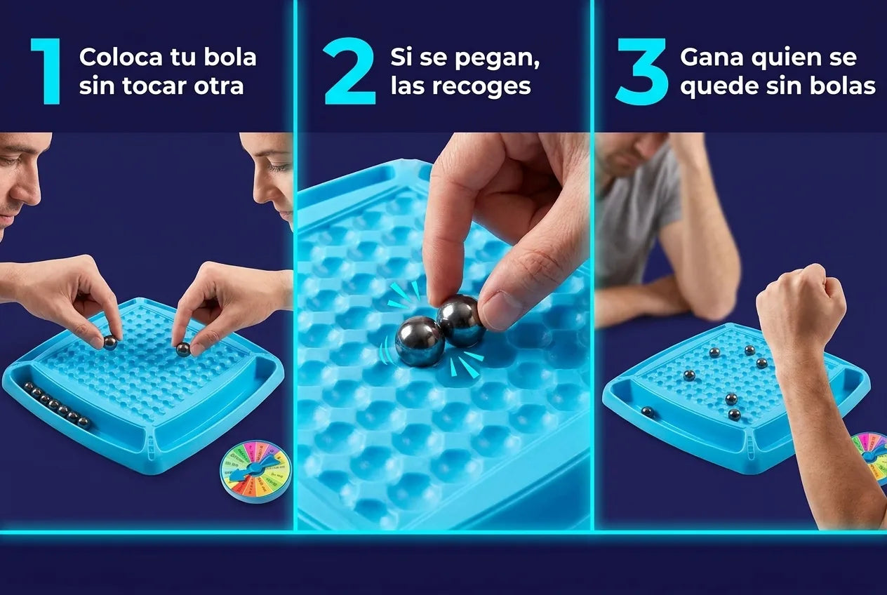 Modo de uso