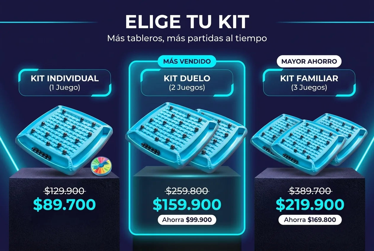 Kits y precios