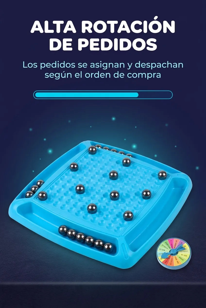 Alta rotaci&oacute;n de pedidos