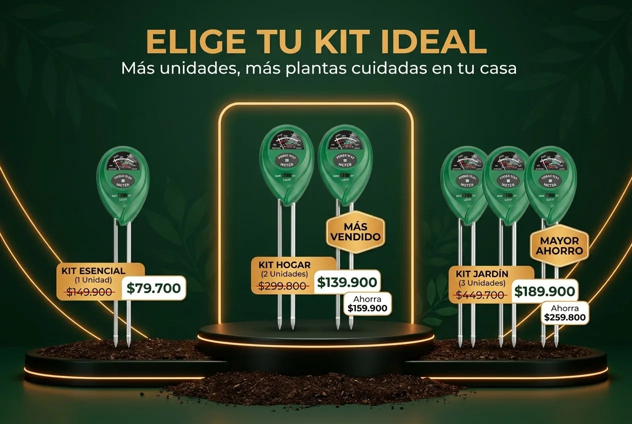 Kits y precios