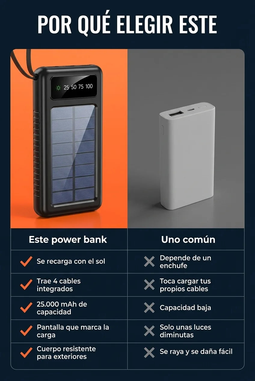 Comparativa