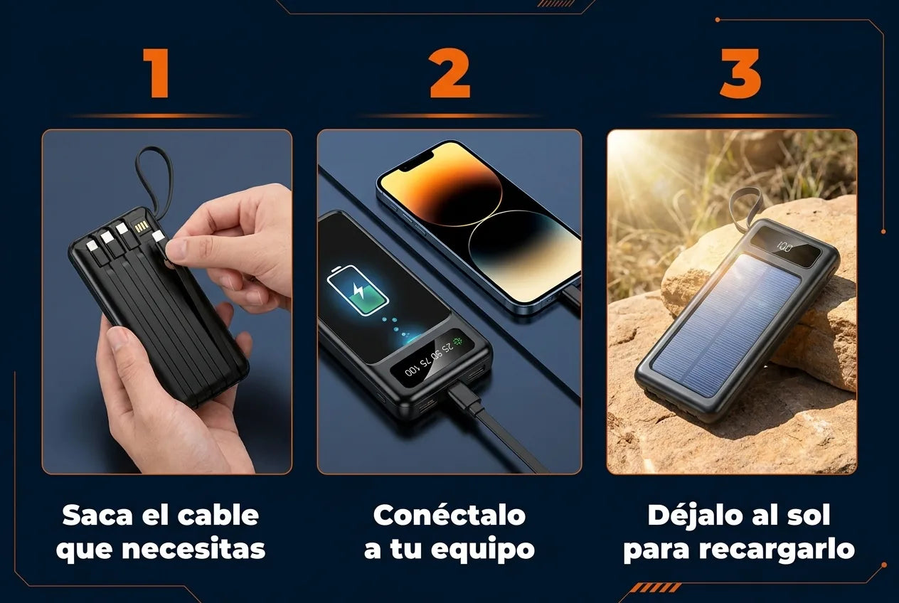 Modo de uso