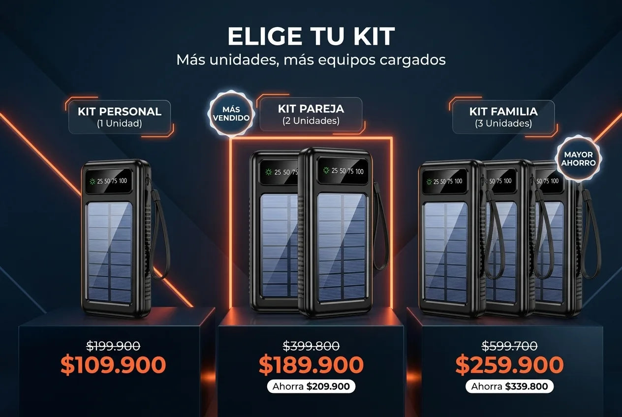 Kits y precios